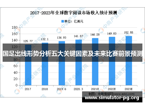 国足出线形势分析五大关键因素及未来比赛前景预测