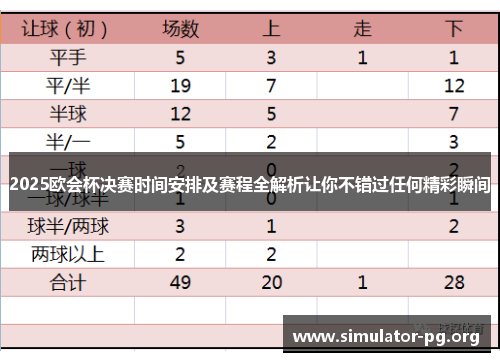 2025欧会杯决赛时间安排及赛程全解析让你不错过任何精彩瞬间