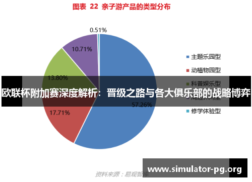 欧联杯附加赛深度解析：晋级之路与各大俱乐部的战略博弈
