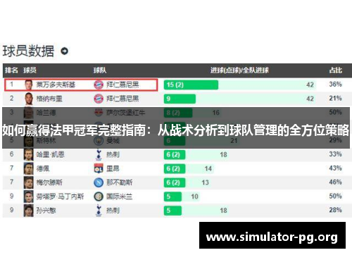 如何赢得法甲冠军完整指南：从战术分析到球队管理的全方位策略